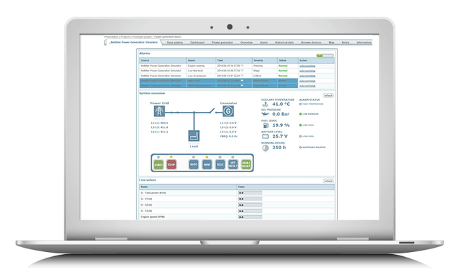 EDI - Centrale d'achat - Gestion de flotte NETBITER