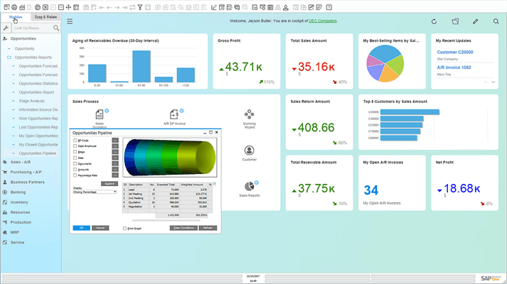 EDI - Grossistes - Synchronisation comptable SAP Business One