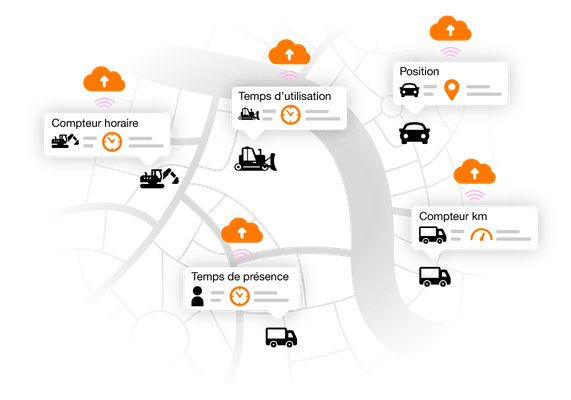 EDI - Centrale d'achat - Gestion de flotte OCEAN