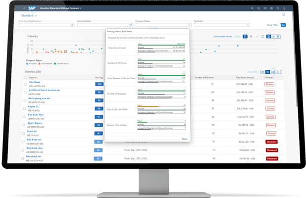 EDI - Grossistes - Synchronisation comptable SAP S/4HANA