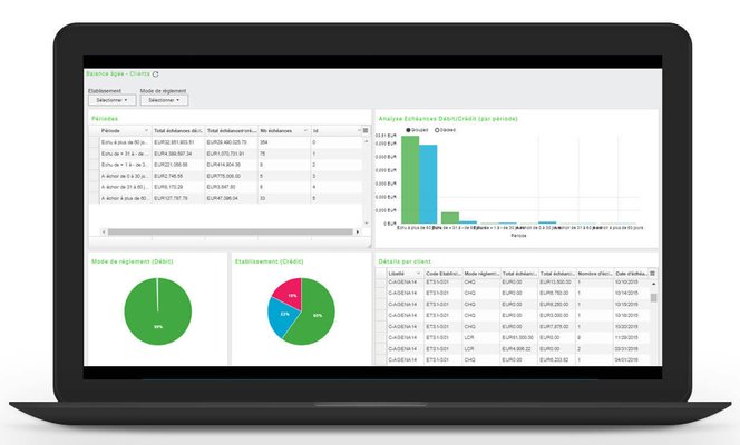 EDI - Grossistes - Synchronisation comptable SAGE 1000