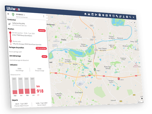 EDI - Centrale d'achat - Gestion de flotte UBIWAN